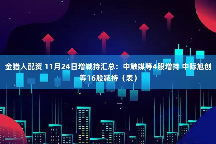 金猎人配资 11月24日增减持汇总：中触媒等4股增持 中际旭创等16股减持（表）